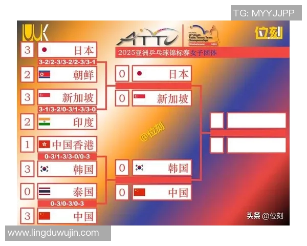 乒乓球技术实力大比拼西安乒乓球队荣登全国第十名榜单
