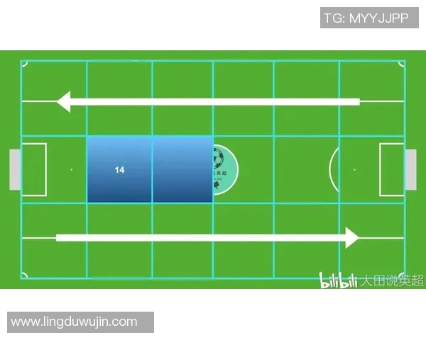 成都羽毛球队边路渗透战术分析及其在比赛中的成效与不足探讨 成都羽毛球队边路渗透战术分析及其在比赛中的成效与不足探讨