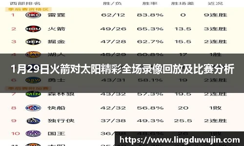 1月29日火箭对太阳精彩全场录像回放及比赛分析